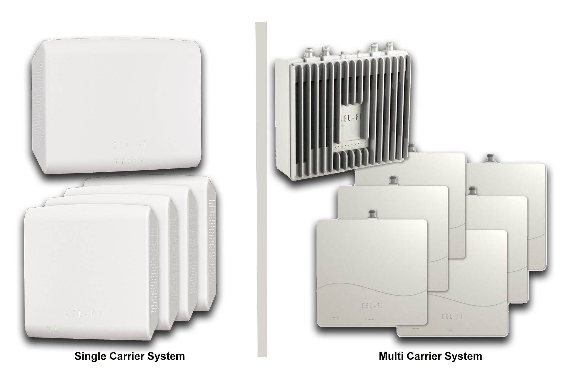 Above are two Nextivity Cel-Fi systems with four antennas working much like a residential WiFi router/switch with multiple access points, offering you cellular coverage.  Either system can offer signal from a single or multiple carriers.